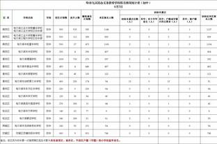 C罗来中国！利雅得胜利将开启中国行：1月24日、28日战申花、浙江